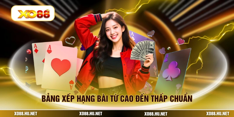 Bảng xếp hạng bài từ cao đến thấp chuẩn